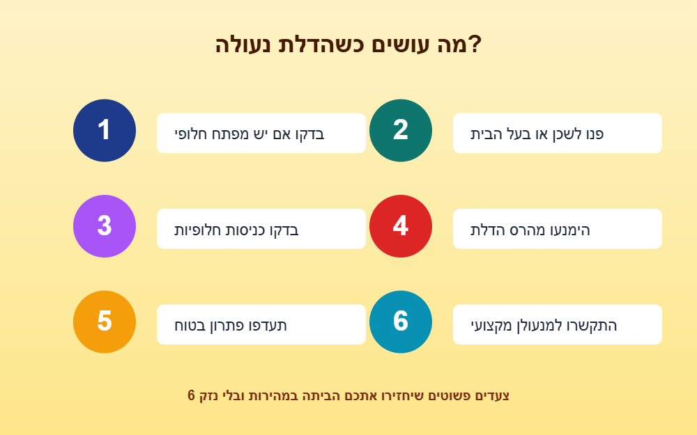 אינפוגרפיקה של 6 צעדים מומלצים כשהדלת נעולה