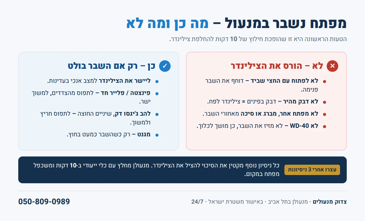 מפתח נשבר במנעול – מה כן ומה לא: לא לפתוח עם החצי, לא דבק, לא WD-40; כן פינצטה, להב ג'יגסו, יישור צילינדר